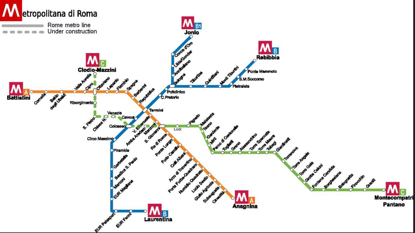 Testaccio Alloggio Turistico روما المظهر الخارجي الصورة